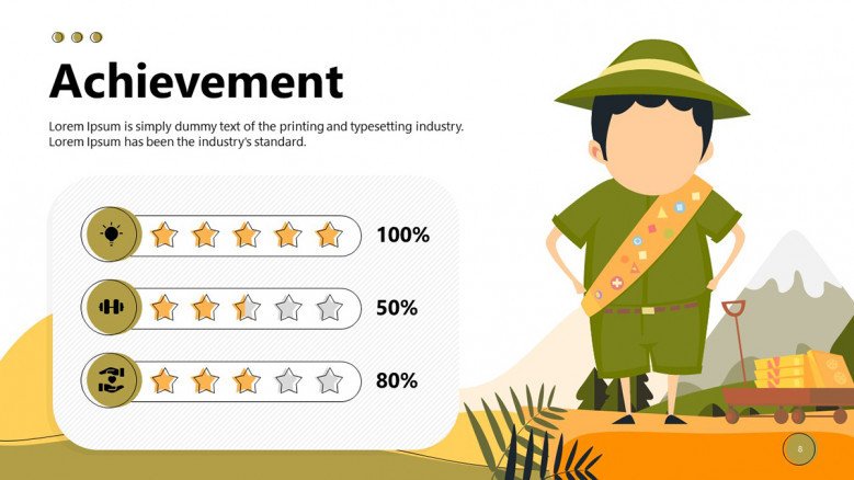Achievement Trackers for Boy Scouts