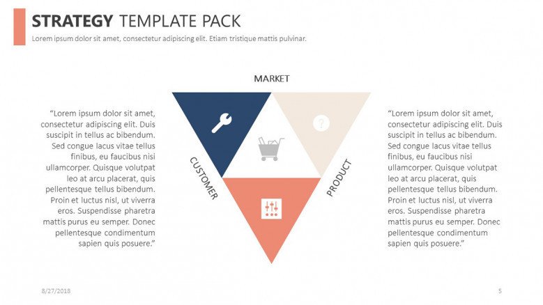 strategy slide in triangle diagram with icons and description text box