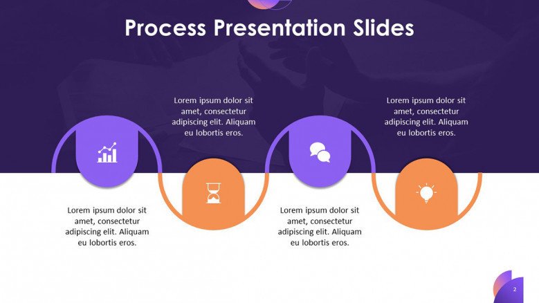 process slides in four steps with icons and text