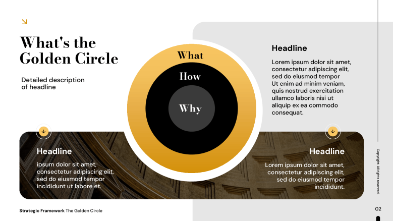 Golden Circle's Framework Slide
