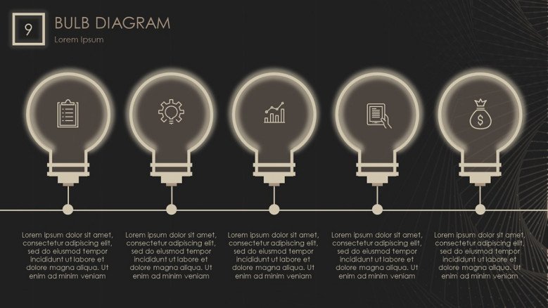 5-step timeline with bulb lights for electric power company presentation