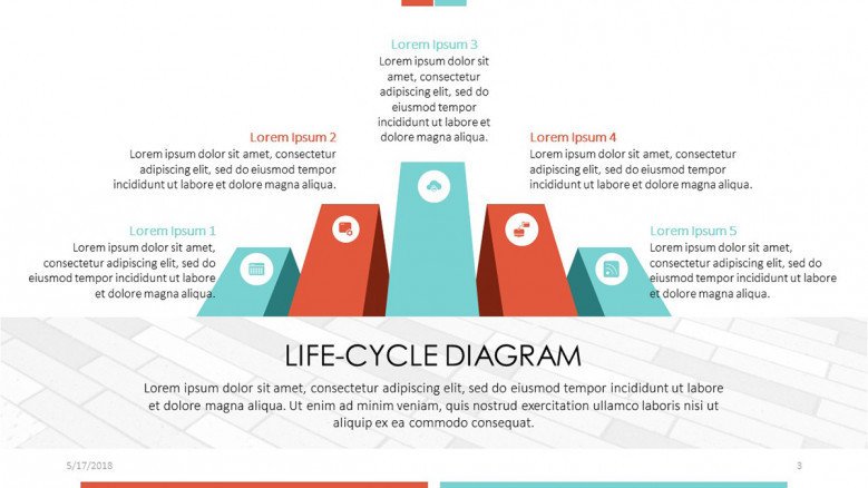 Life-cycle Diagram in five column chart