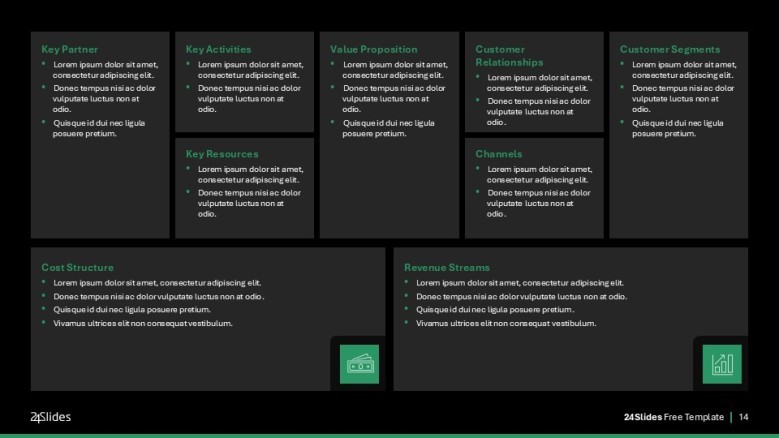 Business model canvas