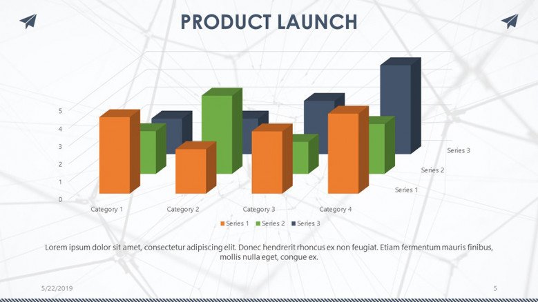 product launch in bar chart
