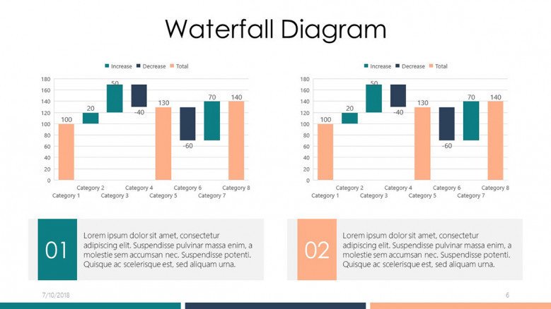 comparative waterfall chart diagram slide with text