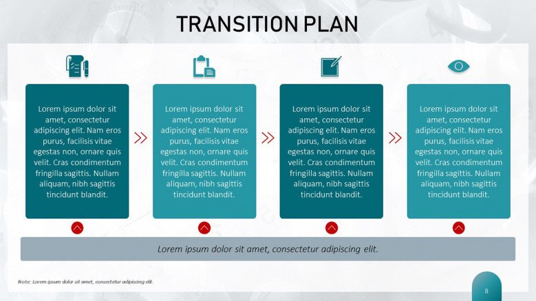 Four-step transition process slide