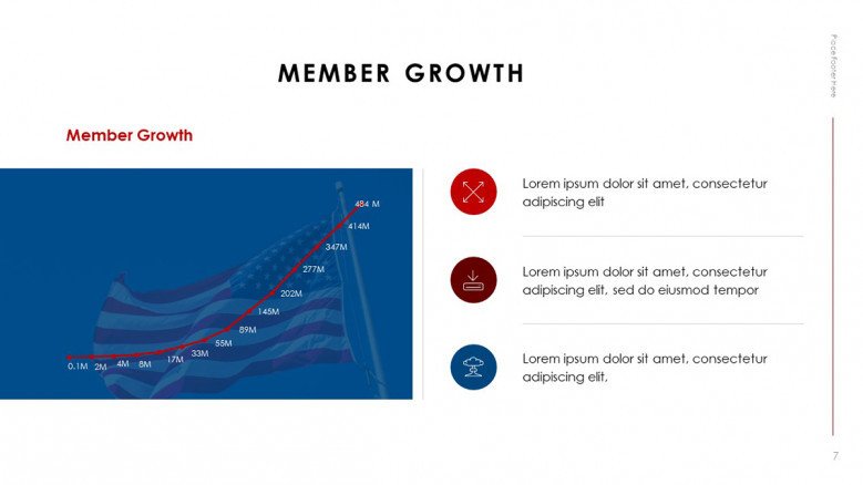 Member Growth Slide with line chart