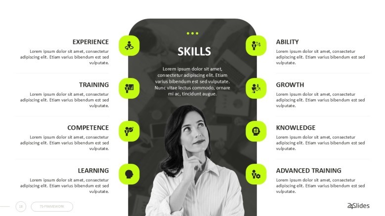 7S Skills slide