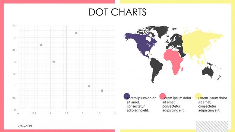 Dot Chart with a world map graphic