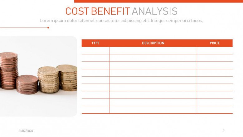 Cost-benefit Table chart