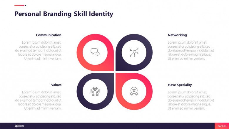 Professional skills slide for a personal branding presentation