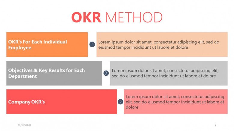 OKR framework PPT template