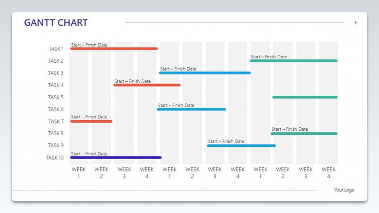 gantt chart weekly task planner