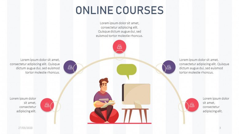 Online Course Modules Slide