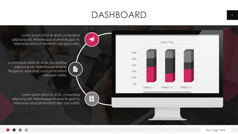 Executive dashboard with circle text points and bar graph