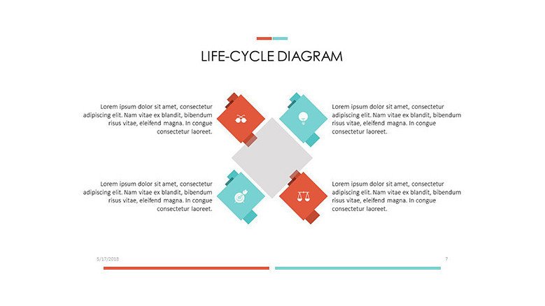 life cycle diagram in four key factors with text