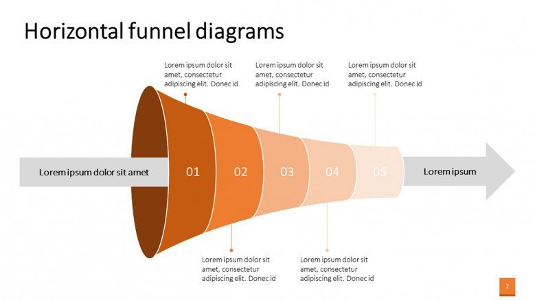 Horizontal Marketing Funnel Template in PowerPoint