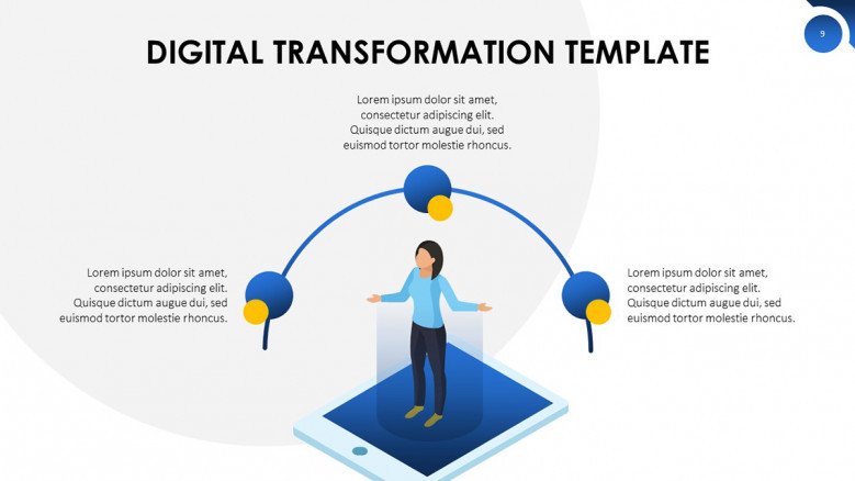 Digital Customer Experience Slide