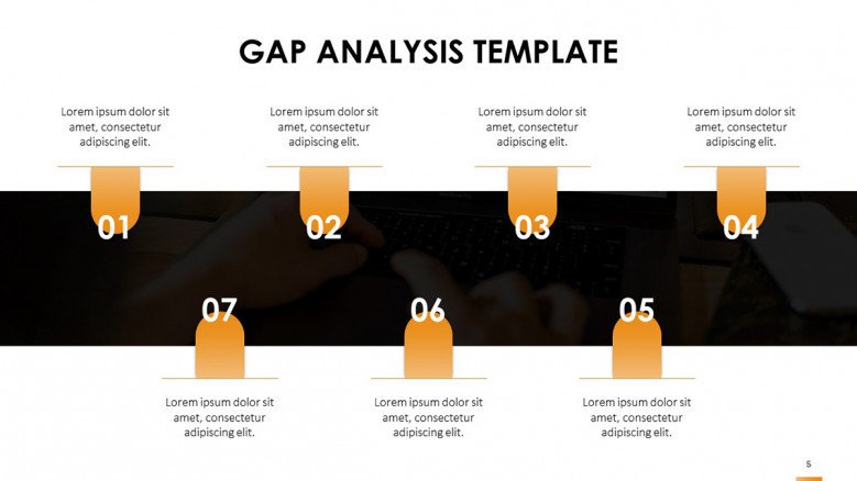 Seven-step diagram for a GAP Analysis Presentation