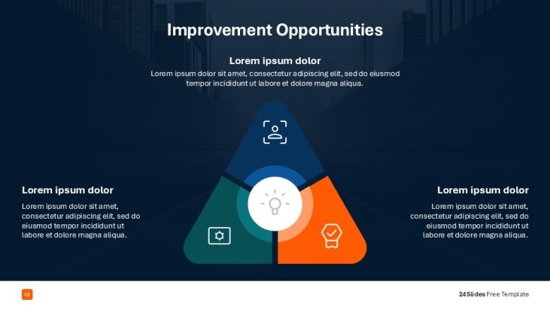 opportunities slide ppt