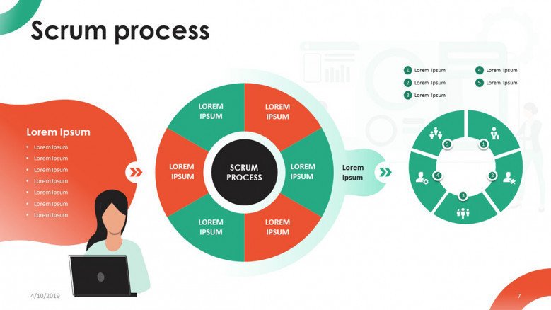 scrum process slide in circle chart with playful illustration