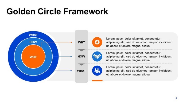 Golden Circle Framework Slide with three icons to describe your strategy