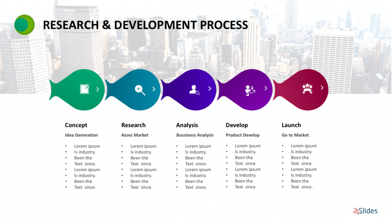 Research and development slide with five icons process