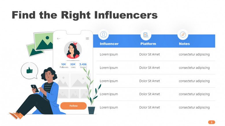 Influencers Table Chart in playful style