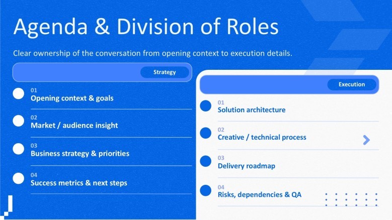 An agenda and division of roles presentation slide clearly separating speaking topics for Speaker A and Speaker B.