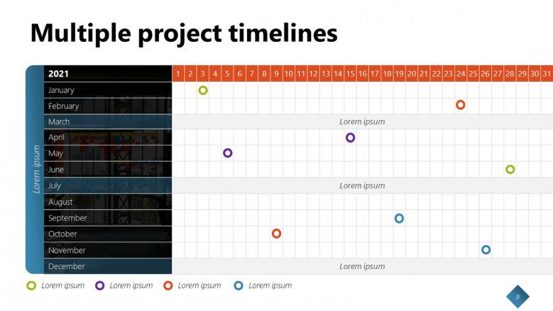 Project Gantt Chart in PowerPoint