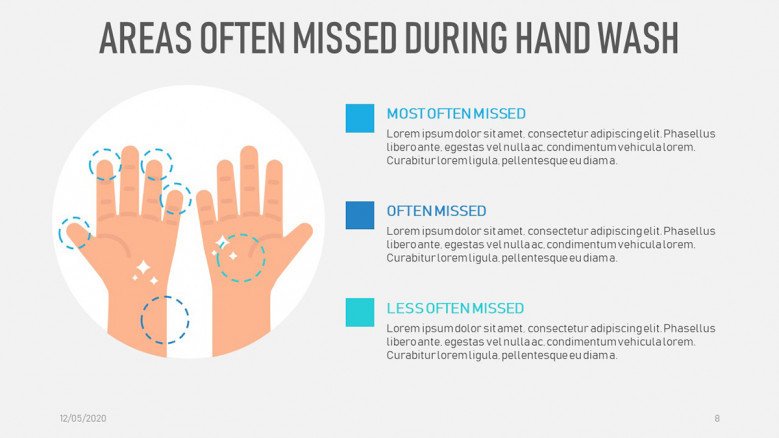 Hand washing slide with clean hands illustration
