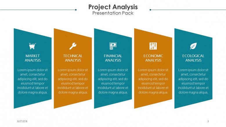 project analysis slide in five key factors with text box