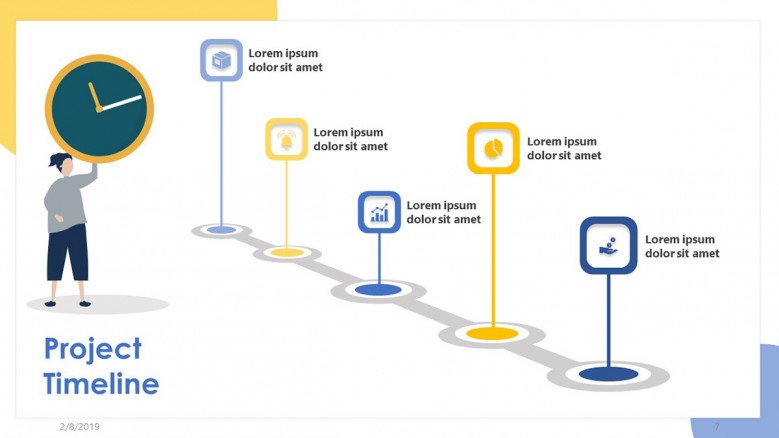 powerpoint milestone template