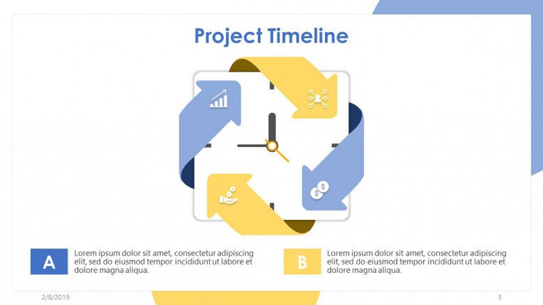 project timeline with four time frame in cycle chart