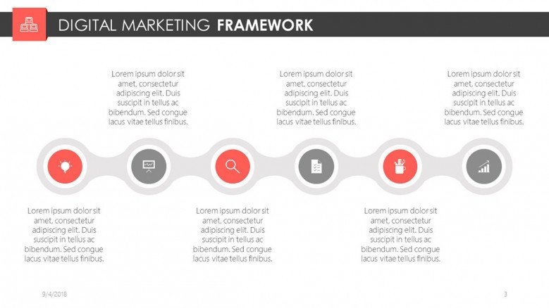 Digital marketing framework presentation slide in texts