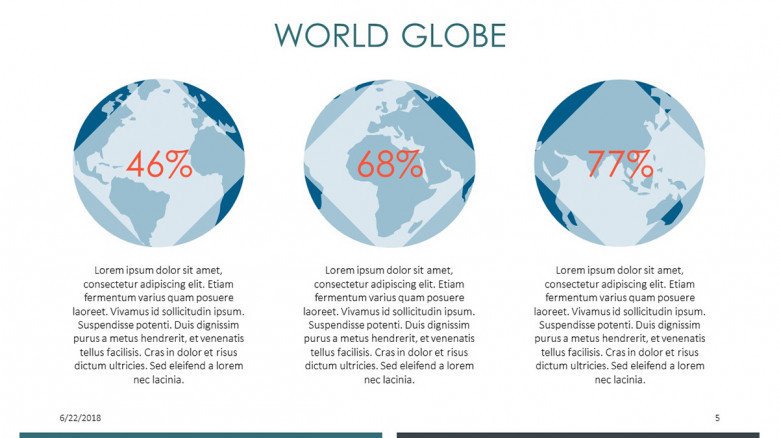 world globe slide in three compared data percentages