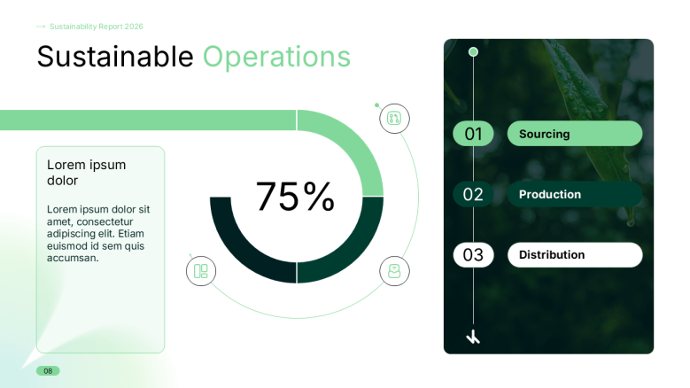 Sustainable Operations slide