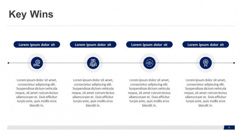 Quarterly milestones Slide