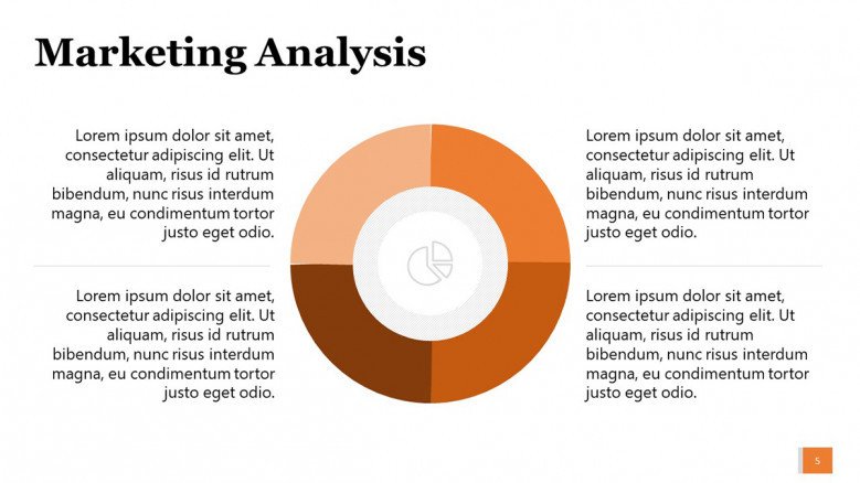 Marketing SWOT Analysis Slide