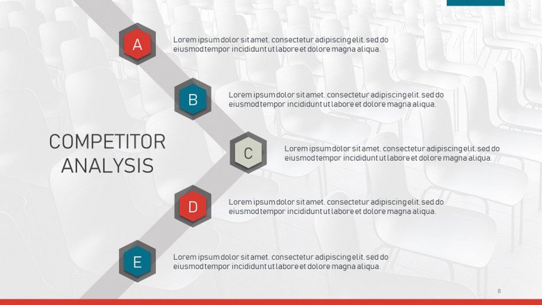 competitor analysis factors