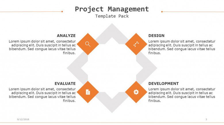 project management slide with four key factors analysis