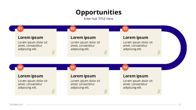 customer opportunities slide