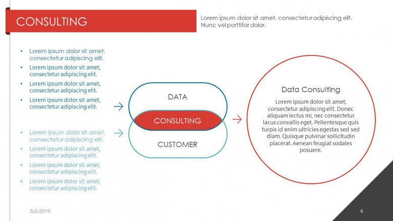 consulting slide in venn diagram with text summary