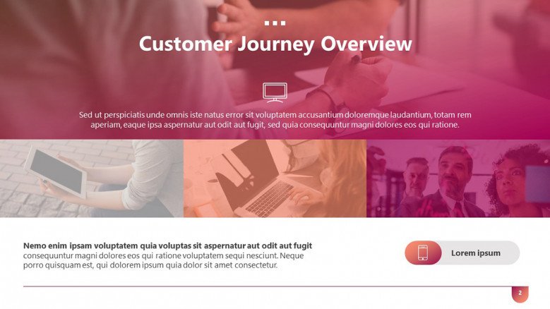 Visual Customer Journey Slide