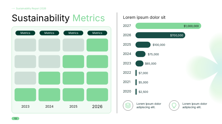 Sustainability Metrics slide