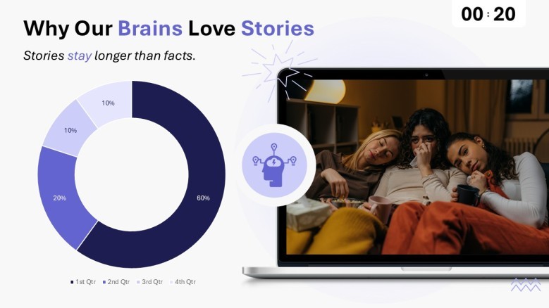Storytelling slide