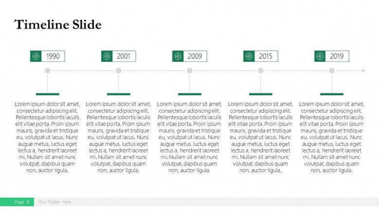 Timeline for a Boston Consulting Group Presentation