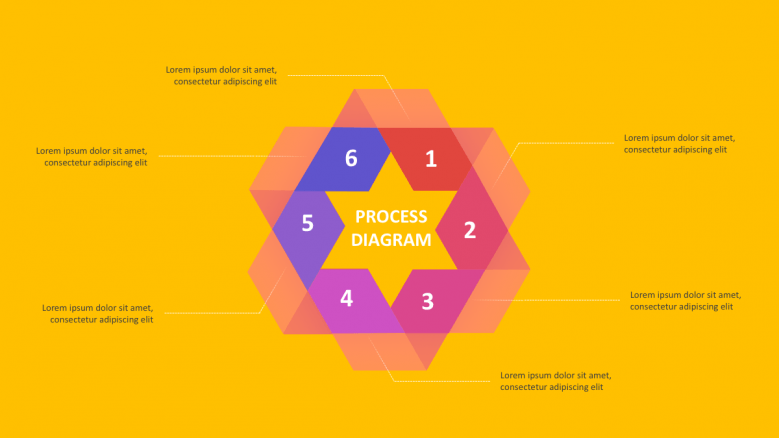 Process diagram with full color background and 6 text sections