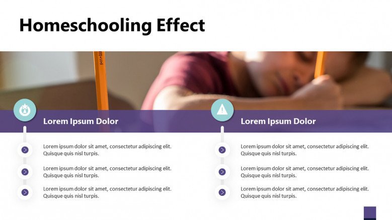 Homeschooling Effect Slide