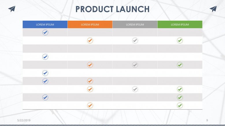 product launch data analysis in table